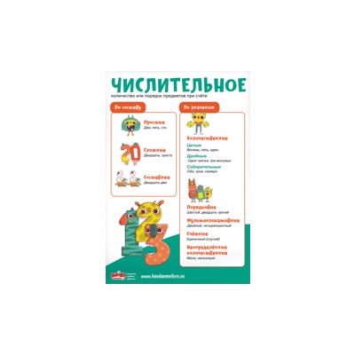 Набор обучающих плакатов по русскому языку в тубусе
