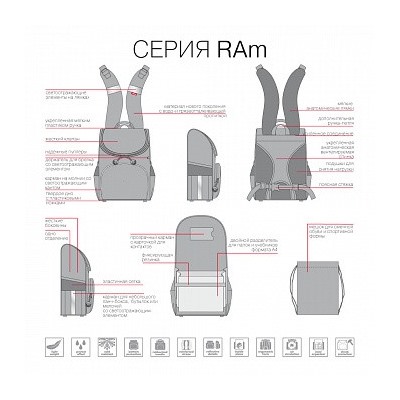 RAm-084-7 Рюкзак школьный с мешком