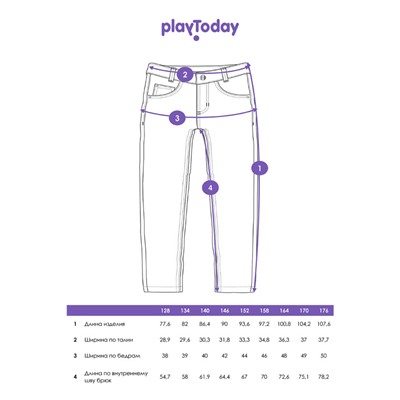 Джинсы для мальчика