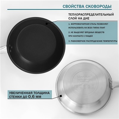 Сковорода Hanna Knövell, d=22 см, h=5.5 см, нержавеющая сталь, толщина стенки 0.6 мм, длина ручки 21.5 см, антипригарное покрытие, индукция