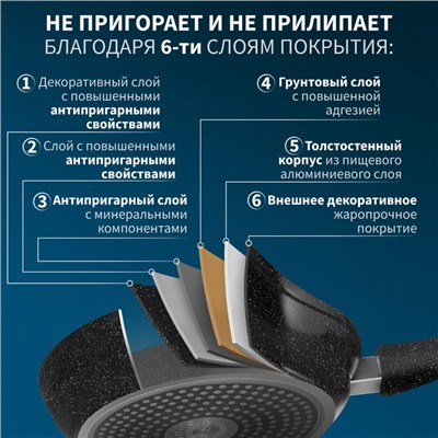 Сковорода Magistro Dark, d=20 см, съёмная ручка soft-touch, антипригарное покрытие, индукция, кованый алюминий, чёрная