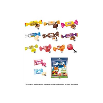 «Яшкино», набор новогодний (домик), 250 г