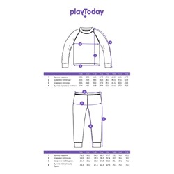 Термобелье для девочки