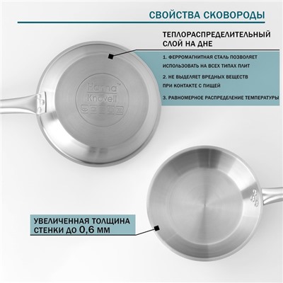 Сковорода Hanna Knövell, d=26 см, h=5 см, толщина стенки 0.6 мм, длина ручки 25 см, индукция, нержавеющая сталь
