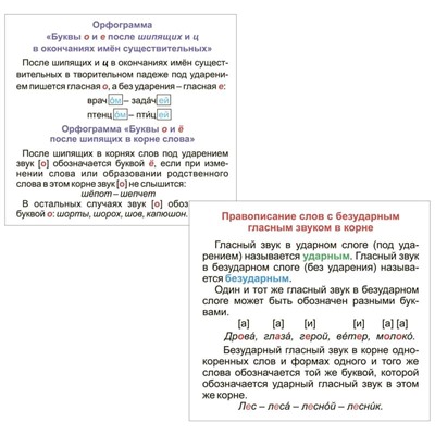 Развивающие карточки Учитель-Канц "Главные правила. Русский язык. 1-4 класс", 12шт., картон