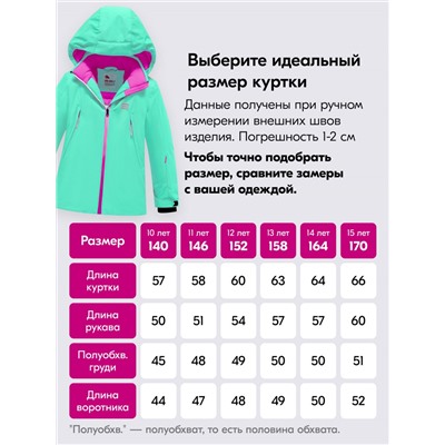 Горнолыжный костюм зимний для девочки бирюзового цвета 9420Br