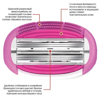 Кассеты для бритвы для ЖЕНЩИН DORCO EVE-6/SHAI SWEETIE (4 шт.), LSXA1040