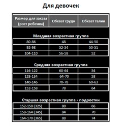 Трусики - шортики для девочек 2 шт