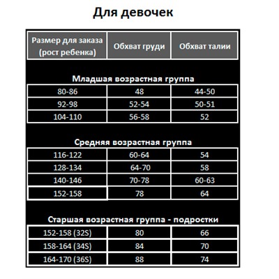 Трусы для девочек (2 шт.) AGP 431301