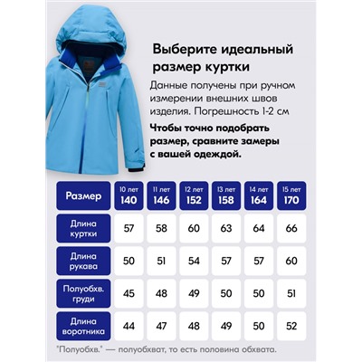 Горнолыжный костюм зимний для мальчика голубого цвета 9419Gl