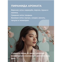 ETHERA Парфюмированный крем для рук и тела / Passion Fruit, Peach, Sandal, 150 мл