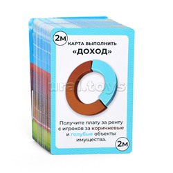 Экономическая игра "Монополист Большая сделка"