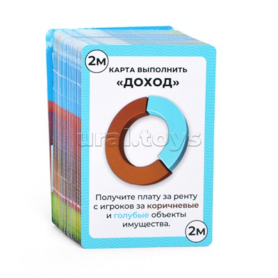 Экономическая игра "Монополист Большая сделка"