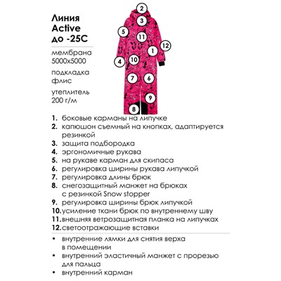Комбинезон зимний для девочки