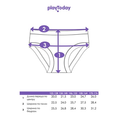 Трусы для девочки, 2 шт в комплекте