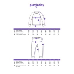 Термобелье для девочки