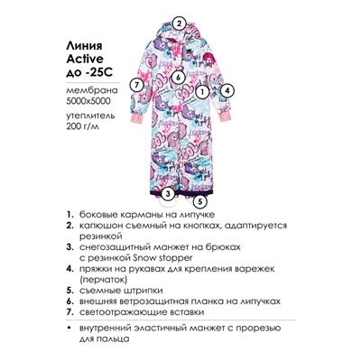 Комбинезон зимний для девочки