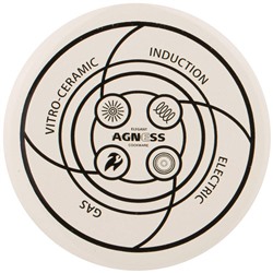 ЧАЙНИК AGNESS ЭМАЛИРОВАННЫЙ СО СВИСТКОМ, СЕРИЯ "ФРУКТЫ" 2,2Л, ИНДУКЦИОННОЕ ДНО