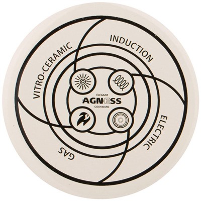 ЧАЙНИК AGNESS ЭМАЛИРОВАННЫЙ СО СВИСТКОМ, СЕРИЯ "ФРУКТЫ" 2,2Л, ИНДУКЦИОННОЕ ДНО