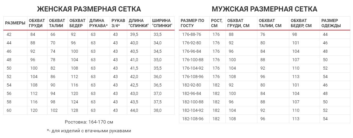 Размерная сетка взрослые