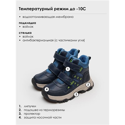 Ботинки демисезонные для мальчика