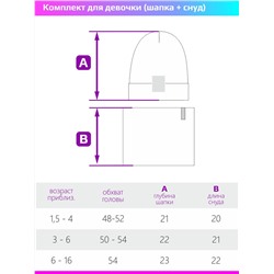 Комплект деми шапка снуд для девочки NIKASTYLE 12л12224 ягода
