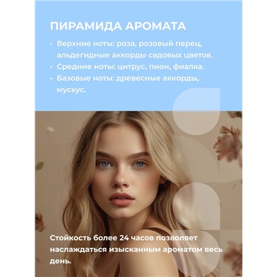 ETHERA Парфюмированный крем для рук и тела / Rose, Pepper, Aldehydes, 150 мл