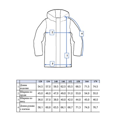 Куртка демисезонная для девочки