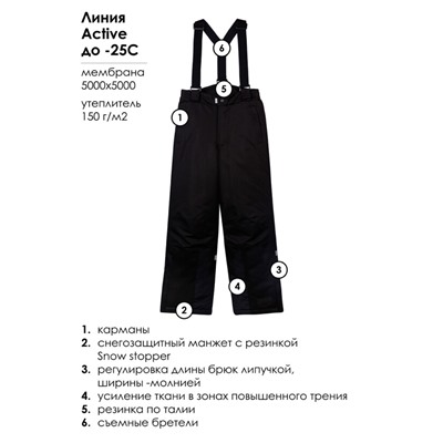 Брюки зимние для мальчика