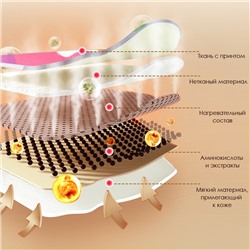 Самонагревающаяся повязка для колена длительного действия с хондроитином, глюкозамином и полынью