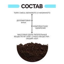 Грунт универсальный "Рецепты Дедушки Никиты" 5 л.