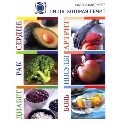 Папка Пища, которая лечит