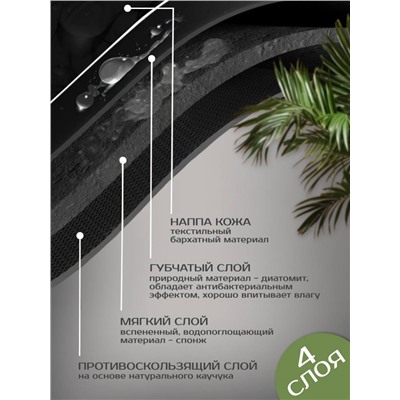 Диатомитовый коврик для ванной 80*50 луна (3293)