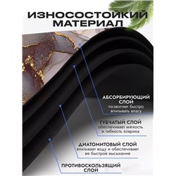 Коврик для ванной и туалета 80*50 см (3450)