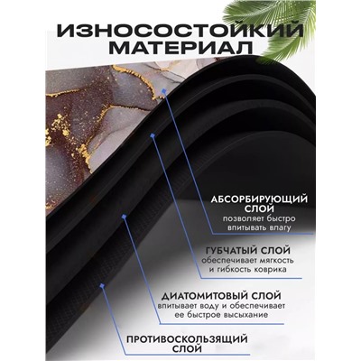 Коврик для ванной и туалета 80*50 см (3450)