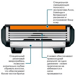 Комплект для бритья DORCO PACE-3 (Ручка +7 кассет Pace-7, Pace-6, Pace-4. Pace-3) ВЫГОДА 15%