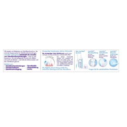 meridol Zahnpasta Doppelpack + Mundspülung 400ml, Меридол НАБОР Зубная паста против воспаления дёсен 2шт х 75мл + Жидкость для полоскания рта 400мл