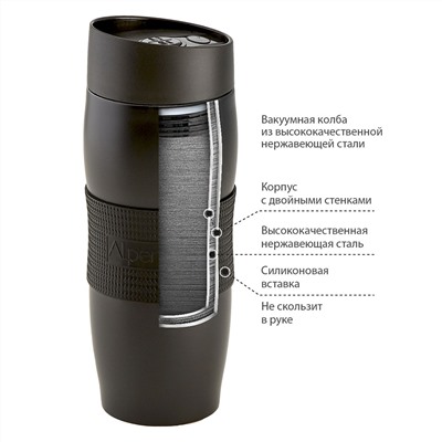 Термокружка вакуумная 400 мл Alpenkok AK-04053A черная