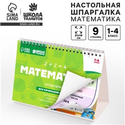 Настольные шпаргалки «Математика 1-4 класс»
