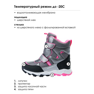 Ботинки зимние для девочки