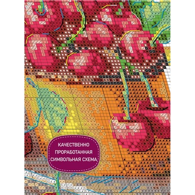 Набор для вышивания Риолис 2169 Спелая вишня, 20*20 см