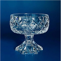 588-638 Конфетница 15см на ножке в под.уп.(х12)Стекло