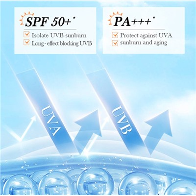 Солнцезащитный спрей для лица и тела с круглым распылителем SPF50 SADOER, 150 мл.