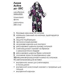 Комбинезон зимний для девочки