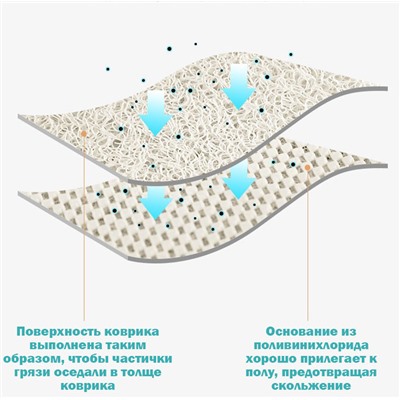 Коврик мягкий для ванной комнаты квм08 80х140 см