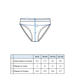 Трусы для девочки, 2 шт. в комплекте