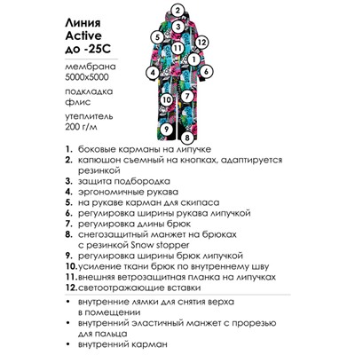 Комбинезон зимний для девочки