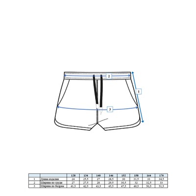 Шорты плавательные для девочки