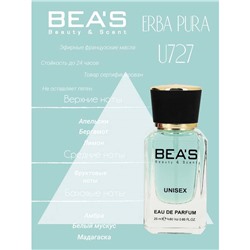 Beas U727 Xerjoff Sospiro Erba Pura edp 25 ml, Парфюм унисекс Beas U727 создан по мотивам аромата Xerjoff Sospiro Erba Pura