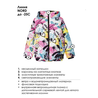 Куртка зимняя для девочки